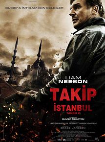 Yatırım Pusulası