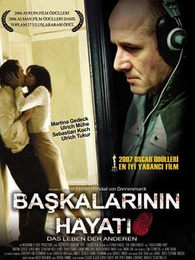 Başkalarının Hayatı