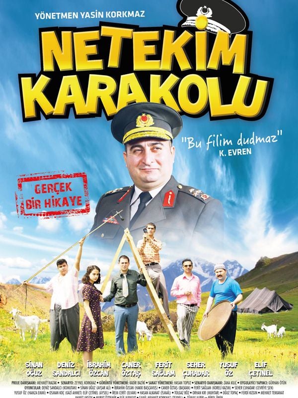 Oyuncu Kadrosu Oyuncu Kadrosu