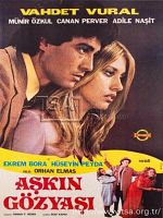 Aşkın Gözyaşı posteri