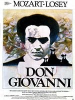Don Giovanni posteri