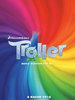 Troller posteri