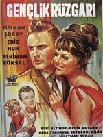 Gençlik Rüzgarı posteri