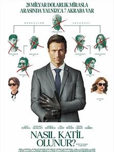 Nasıl Katil Olunur Altyazılı Fragman görüntüsü