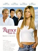 Gerçek Dedikodu posteri