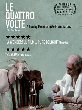 Le Quattro Volte posteri