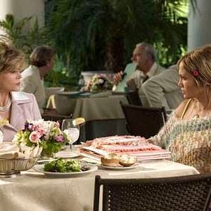 Fotoğraf Robert Luketic