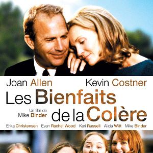 Fotoğraf Mike Binder