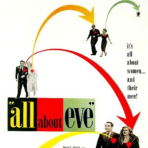 Fotoğraf All About Eve