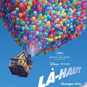 Fotoğraf Yukarı Bak