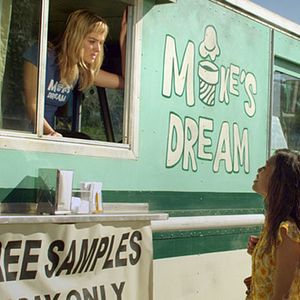 Fotoğraf Free Samples