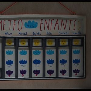 Fotoğraf Kabakçığın Hayatı