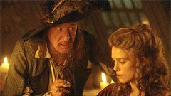 Kaptan Barbossa Olimpiyatlarda haber görseli