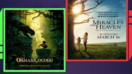 ABD Box Office Galibi Mowgli Oldu!