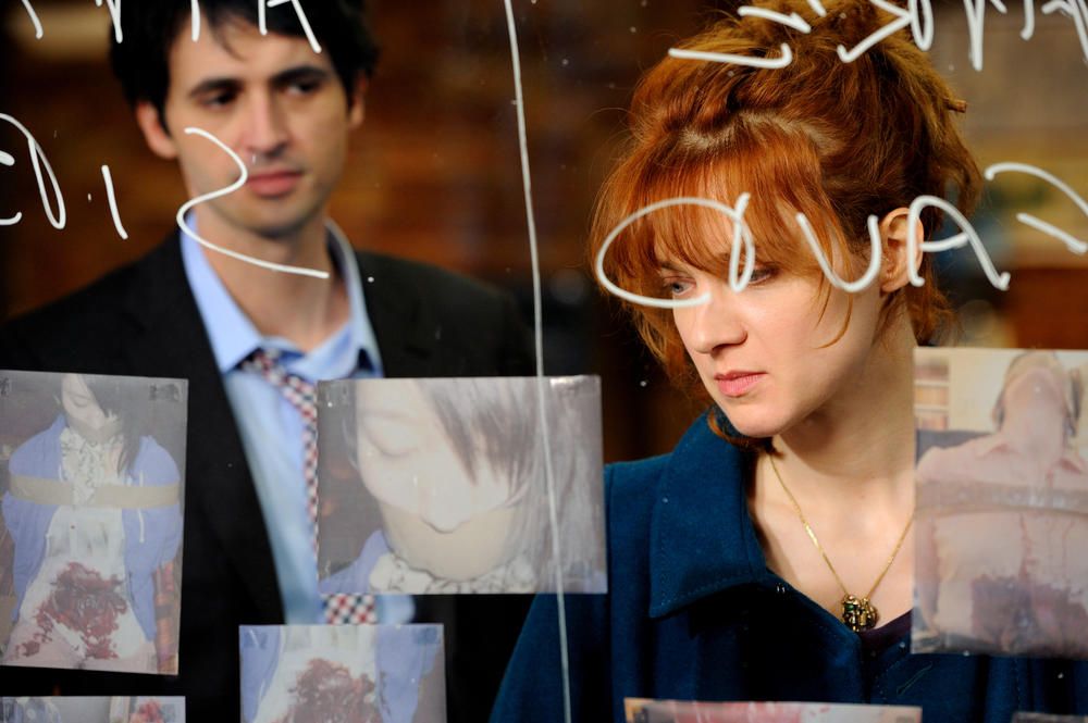 Profilage : Fotoğraf