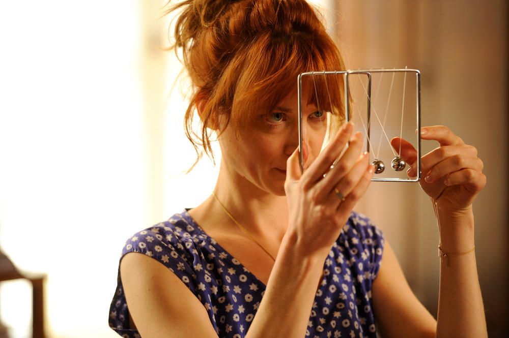 Profilage : Fotoğraf