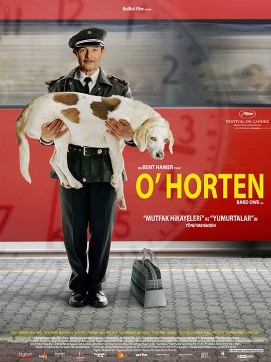 O’Horten : Afiş