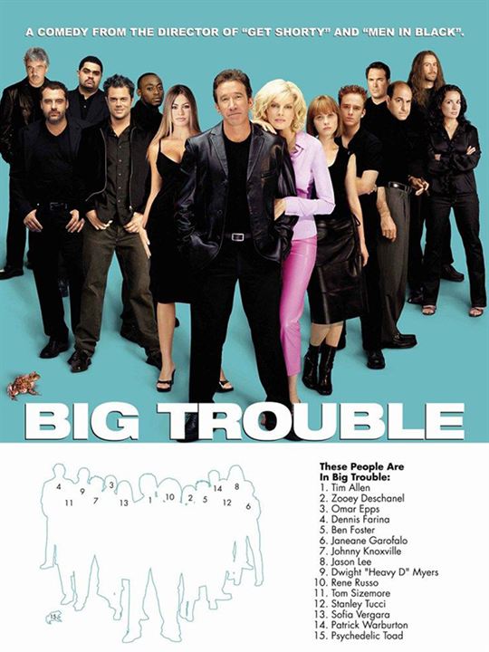 Big Trouble : Afiş